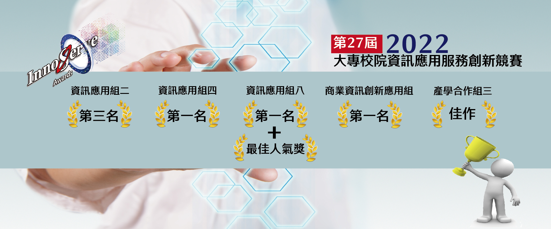 2022大專校院資訊應用服務創新競賽   輔大管院團隊獲獎連連
