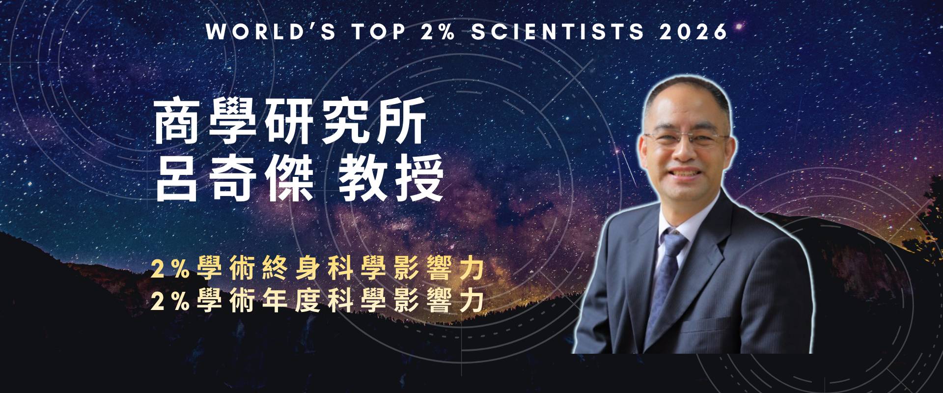 商學研究所 呂奇傑教授 獲2026年度學術終身科學影響力、學術年度科學影響力